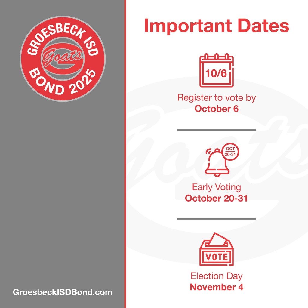 Want to vote in the upcoming Groesbeck ISD Bond Election? Mark your calendar! The deadline to register to vote is October 6. Early voting runs October 20-31. Election day is Tuesday, November 4. Visit groesbeckisdbond.com for more info.