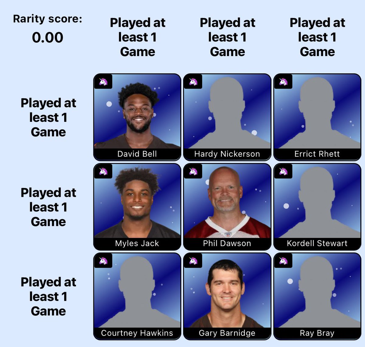 Can you get all unicorns on today’s grid??