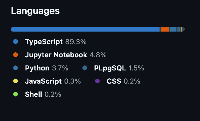 we're now officially an AI company