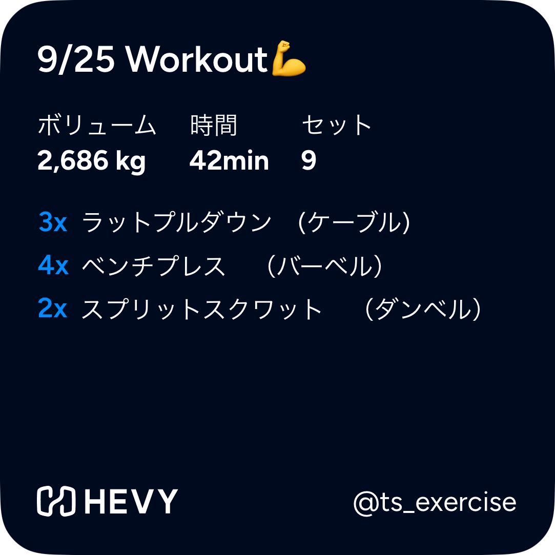 ts_exercise's tweet photo. 忙しい&amp;祝日もあって 1週間ぶりの筋トレ！
脂質50g以内⭕️エネルギー⭕️
ベンチプレスをまた1段重さを増やせた😄
#WootFit #筋トレ #パーソナルジム #ダイエット
https://t.co/ZqxEsYEcz0 https://t.co/kpjnVWeCj2