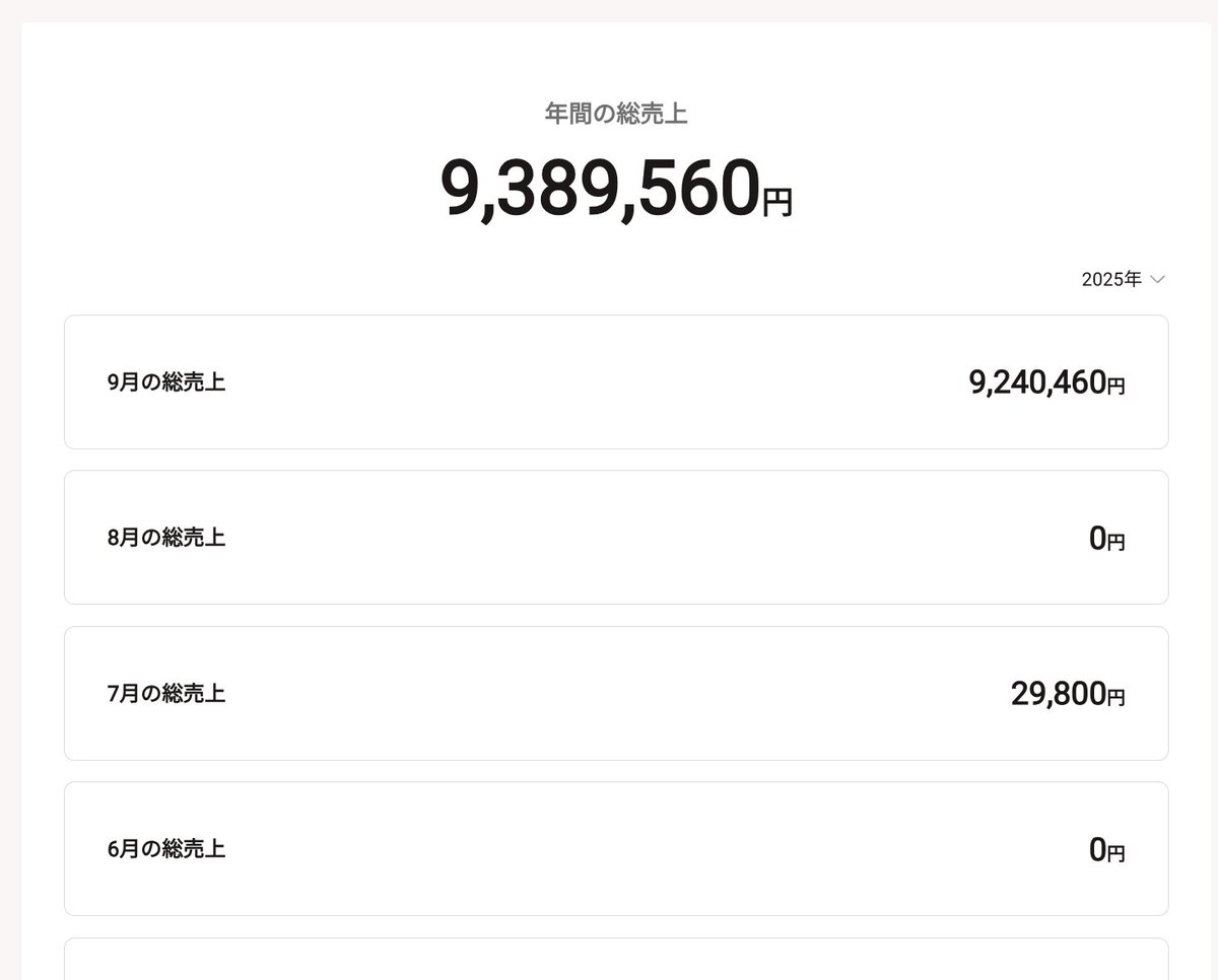 わお、あと80万で1000万や！

まだ販売開始して48時間しか経ってないのに！！

このBrainは伝説になるね♪