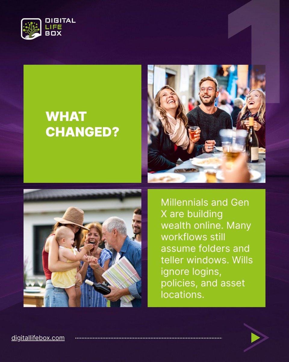 DigitalLIFEBox_'s tweet image. 1/2

Millennials built wealth online. Estate law written for filing cabinets.

Can&apos;t discuss NFTs when your lawyer prints emails to read them.

DigitalLIFEBox™ speaks both languages.

tinyurl.com/4z9zbwhh

#DigitalNatives #MyDigitalLIFEBox