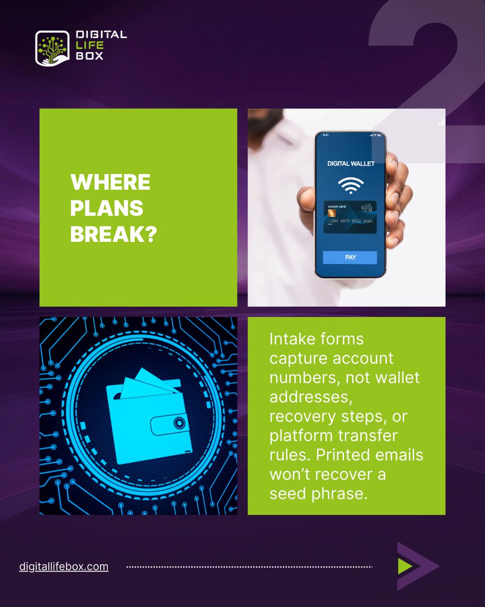 DigitalLIFEBox_'s tweet image. 1/2

Millennials built wealth online. Estate law written for filing cabinets.

Can&apos;t discuss NFTs when your lawyer prints emails to read them.

DigitalLIFEBox™ speaks both languages.

tinyurl.com/4z9zbwhh

#DigitalNatives #MyDigitalLIFEBox