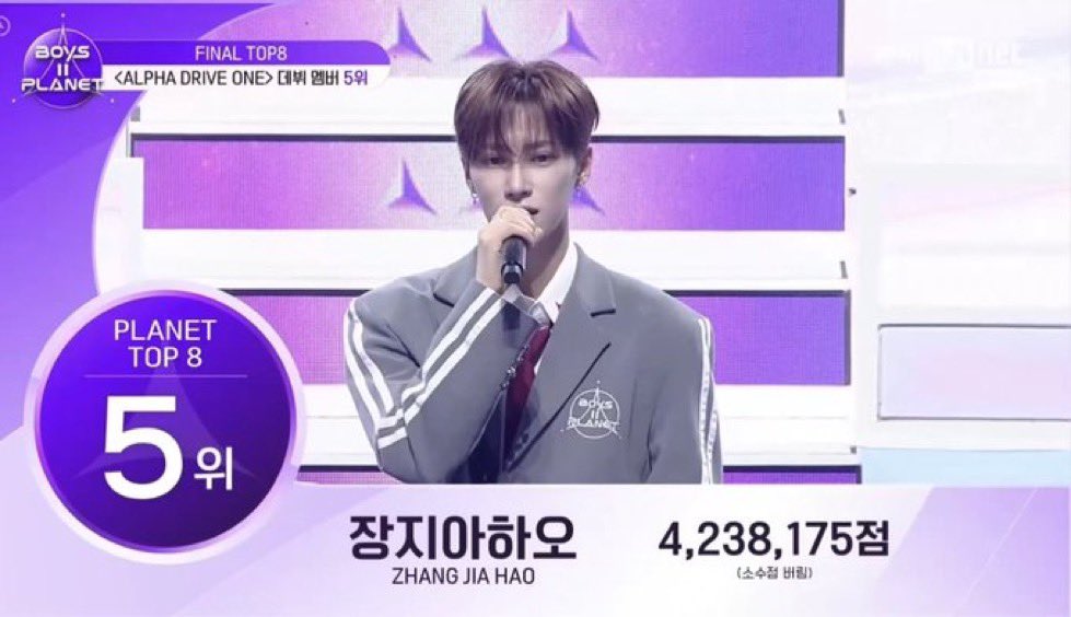 ARNOGLOBAL1's tweet image. [📄] 250925— 📂#ZHANGJIAHAO BOYS ll PLANET FINALS

Jiahao has officially made it into the debut group ALD1 as TOP 5 🥳🥳🥳🥳 

congratulations jiahao 🥹🫂 thank you so much jiayidans, star creators, and everyone who voted for jiahao and helped him to archive his dream

BIG HUG…