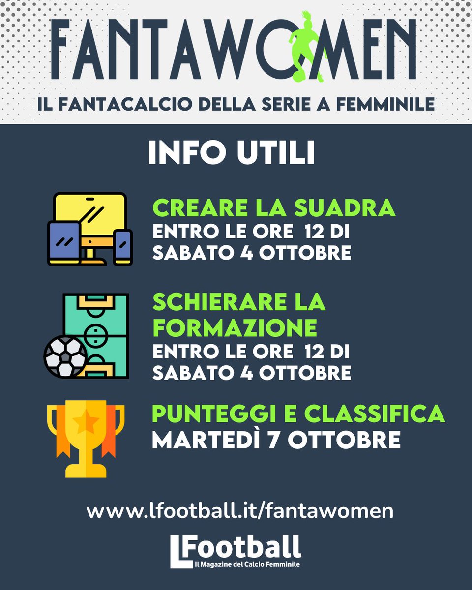 🔰 Alcune info per il Fantawomen 
Tutti possono partecipare basta una mail per accedere o registrarsi. 
Poi dare un nome alla squadra e creare una rosa di 25 calciatrici. 
Dopo sarà possibile schierare la formazione in campo
Qui il link per giocare
lfootball.it/fantawomen/