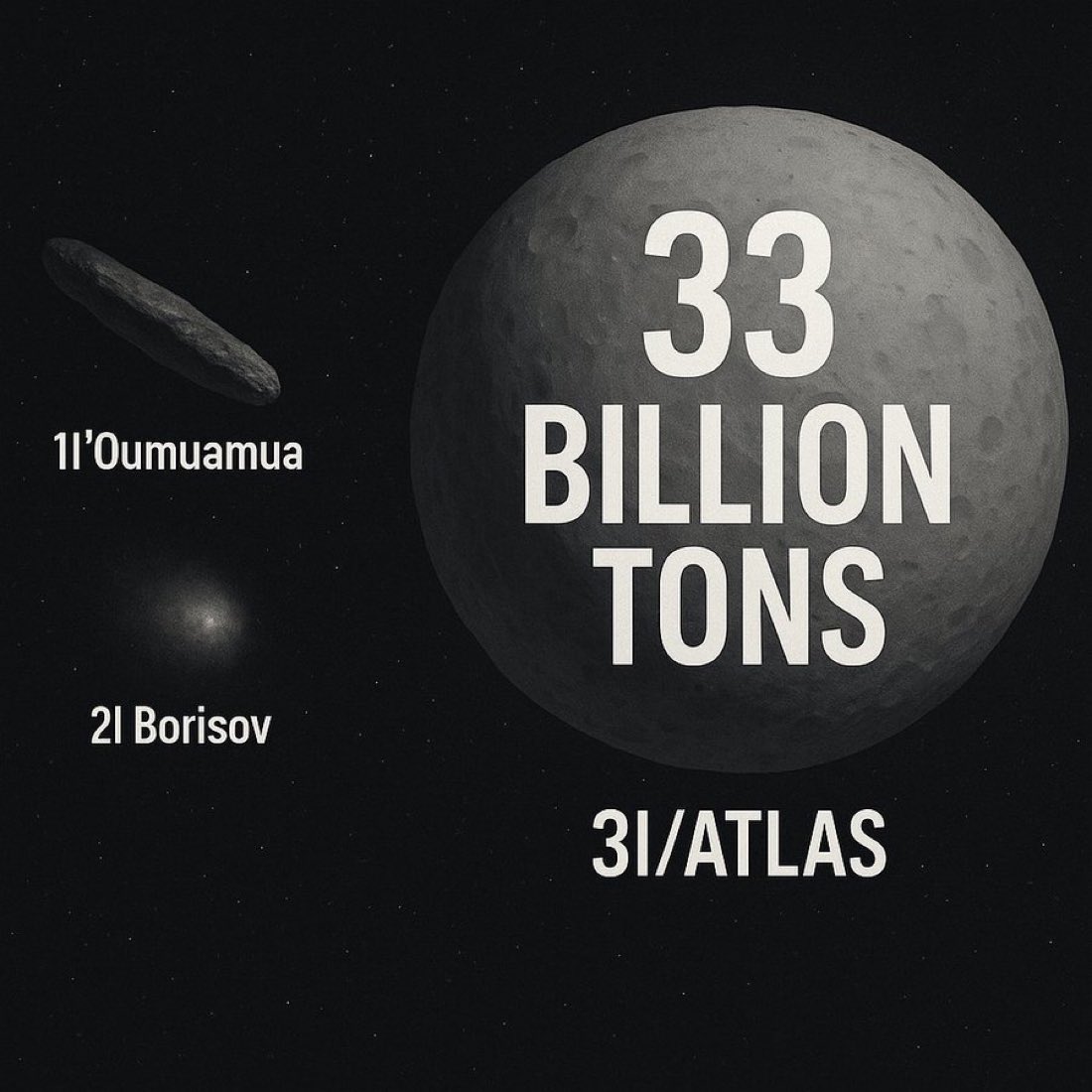 33 - A masonic signal to the club's members for 'worry not, this is us'

Woe unto those who don't believe in biblical cosmology. The final deception is coming to fruition #3IATLAS