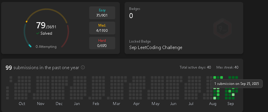 pk_coder07's tweet image. Disappointing day 

-Solved 1 Leetcode Problem 
-Attended Viva for my project and obv didn&apos;t go well 🫤(Lesson: don&apos;t use much AI and have a deep idea about every tech stack used )

#pkcodes #Leetcode #DSA