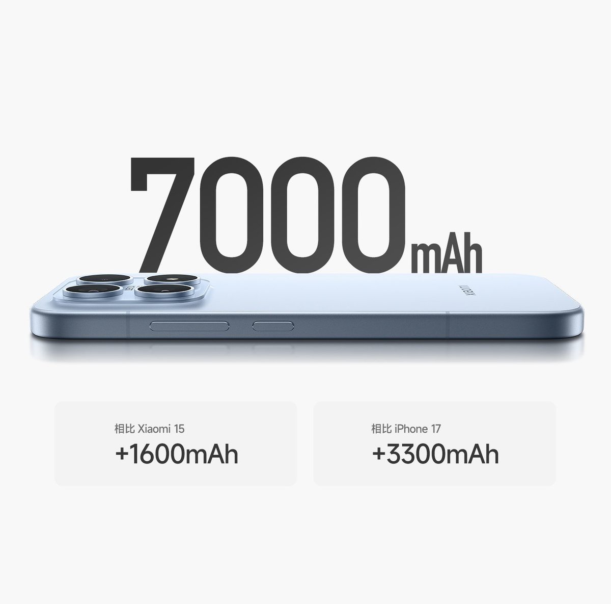 thesamuelnam's tweet photo. 6.3 inch Xiaomi 17 is going to be my favourite small Android before even trying it 😂 
Hope global model doesn’t get too nerfed. https://t.co/A6uJzJ69Vm