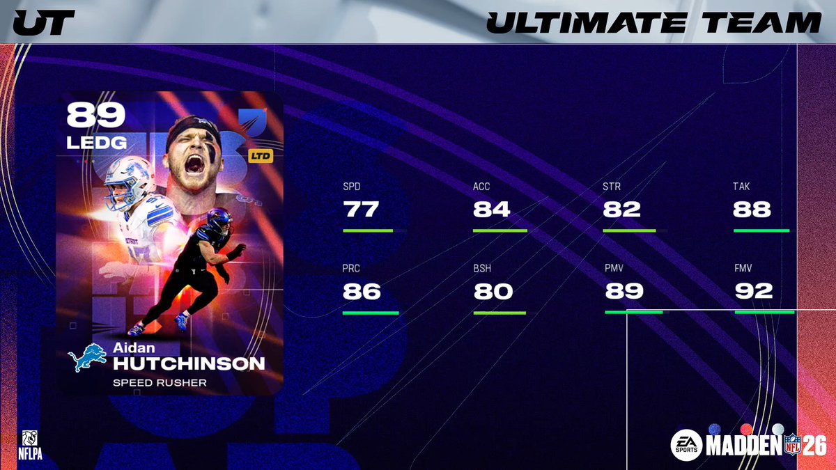 MUT.GG tweet media