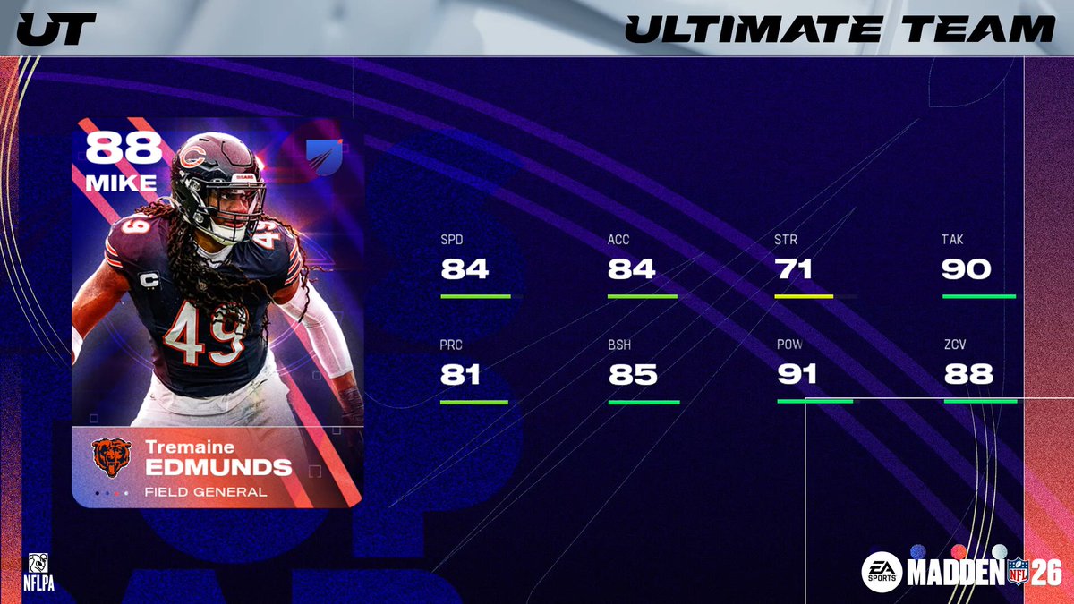 MUT.GG tweet media