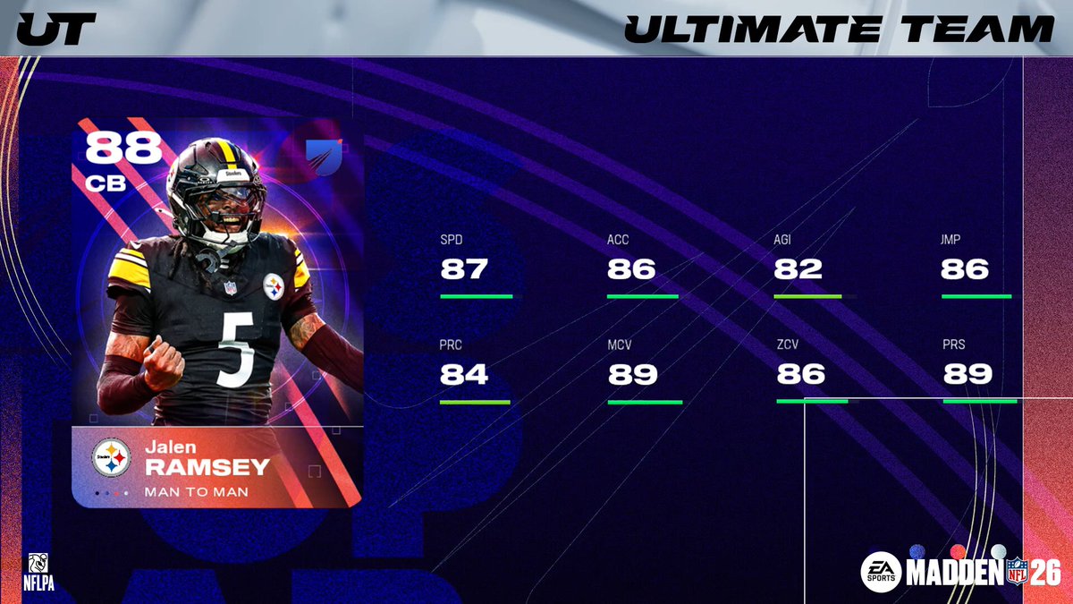 MUT.GG tweet media