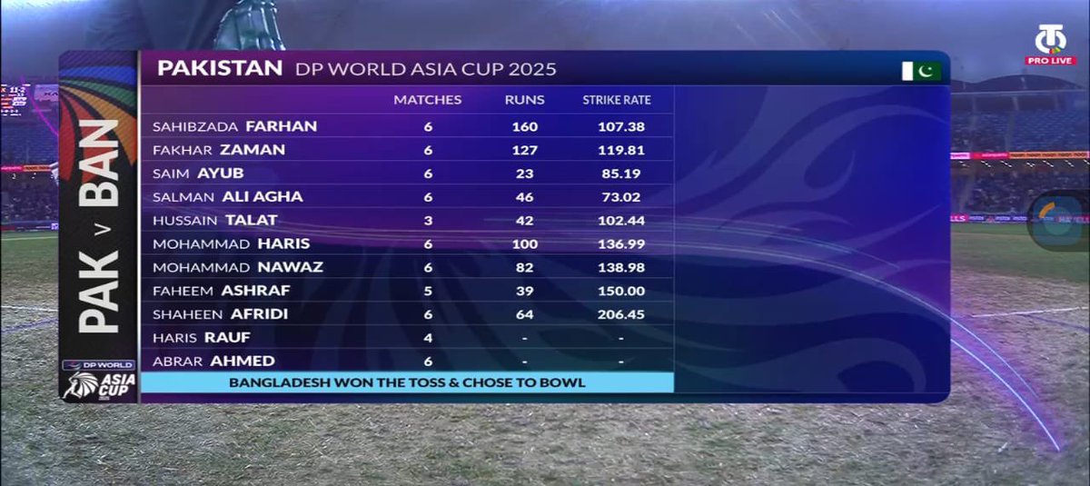 Jalaad 🔥 حمزہ tweet media