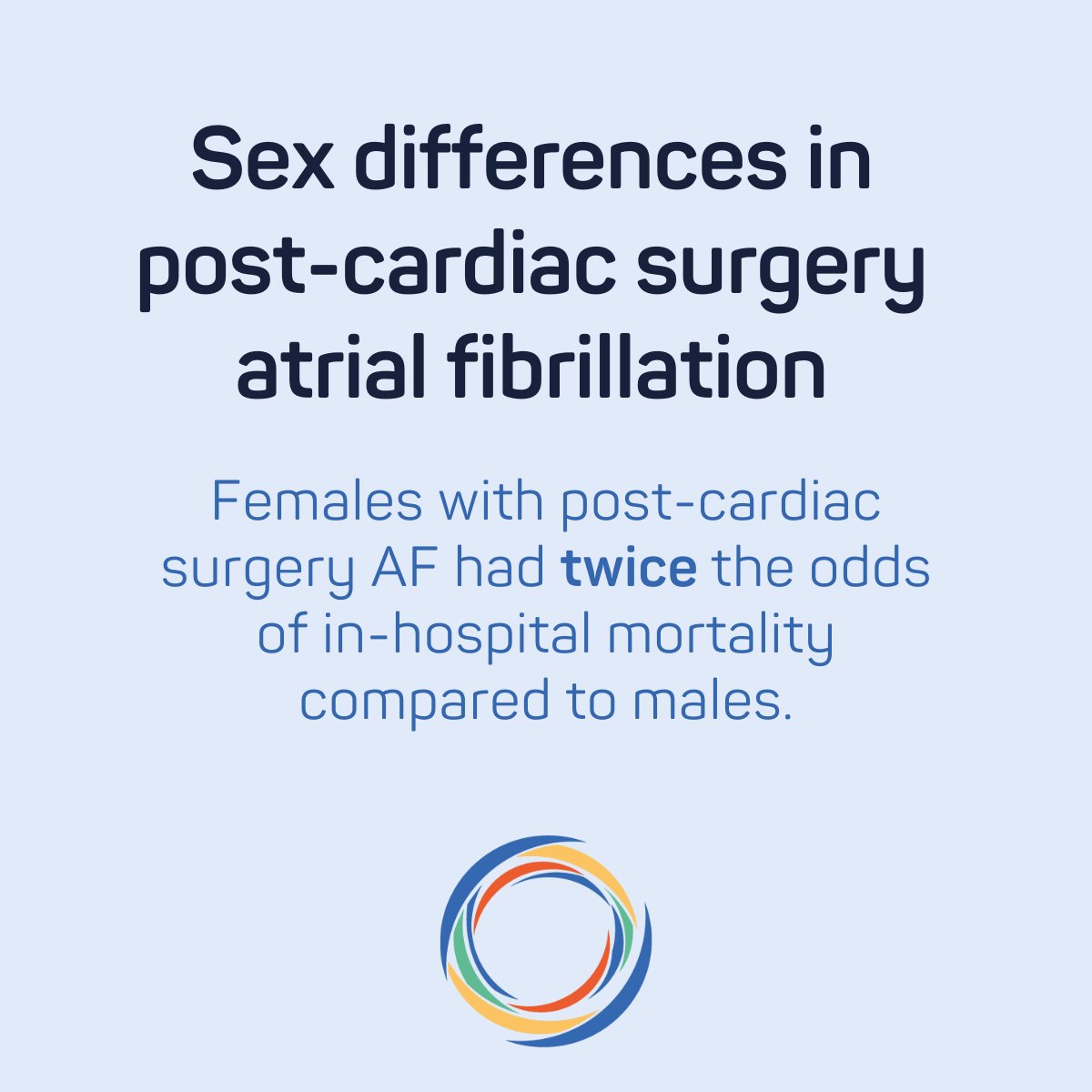 Women As One (@womenas1) on Twitter photo 🫀 Data shows women developing AF after cardiac surgery face double the in-hospital mortality risk vs. men.
The study calls for urgent attention to pre-op optimization, individualized monitoring, and sex-based research.
Read more: doi.org/10.1093/ehjope…
#WomensHealth 🫀 Data shows women developing AF after cardiac surgery face double the in-hospital mortality risk vs. men.
The study calls for urgent attention to pre-op optimization, individualized monitoring, and sex-based research.
Read more: doi.org/10.1093/ehjope…
#WomensHealth