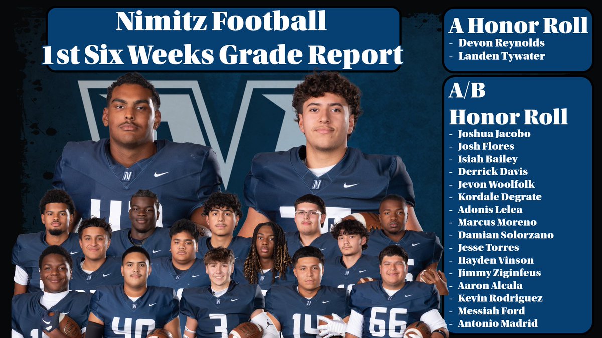 Our Varsity team finished the first six weeks with a 97.2% pass rate while 96% of our overall program passed!

Please help us also congratulate our A &amp; A/B Honor Roll Student-Athletes.

We are proud of you!

<a href="/Coach_M_A_Small/">Coach M.A. Small II</a> <a href="/NickAtNimitz24/">Trent Nickerson</a> <a href="/IISDAthletics/">Irving ISD Athletics</a> <a href="/IrvingISD/">Irving ISD</a>