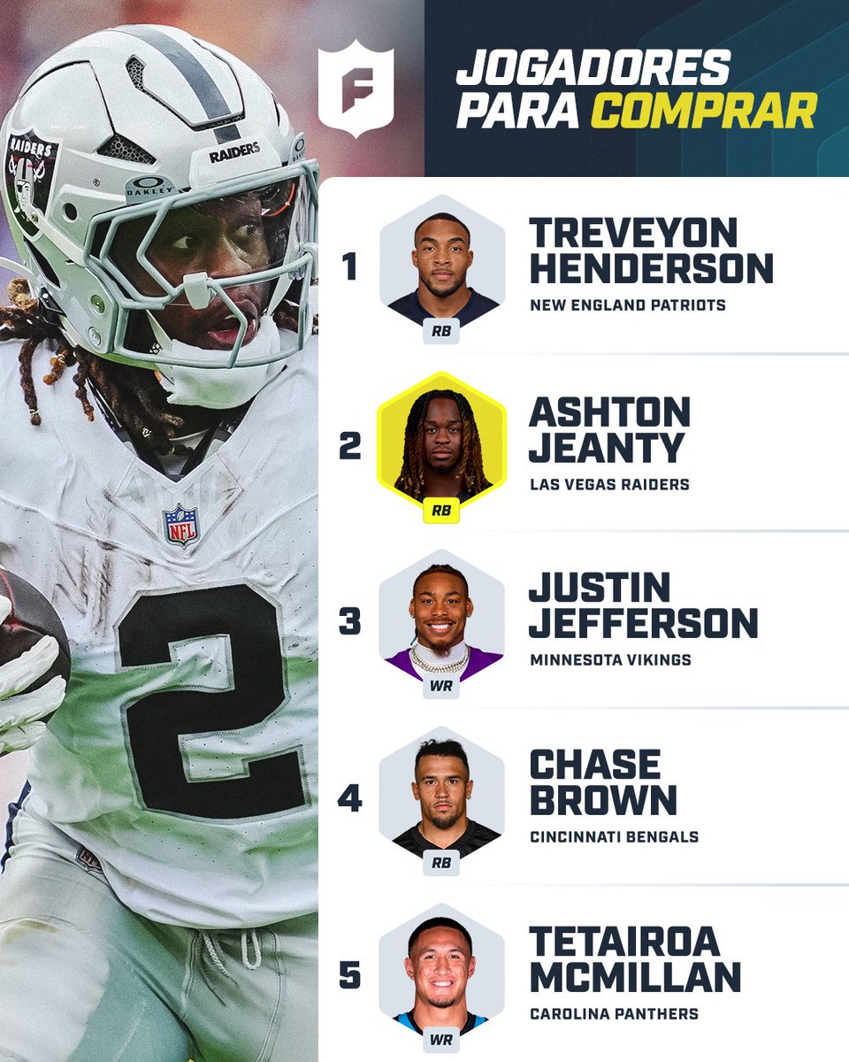 nflbrafantasy's tweet photo. Pra você ficar um passo a frente dos adversários da sua liga 👀

#compraevenda #fantasyfootball https://t.co/hReTYIdV0F
