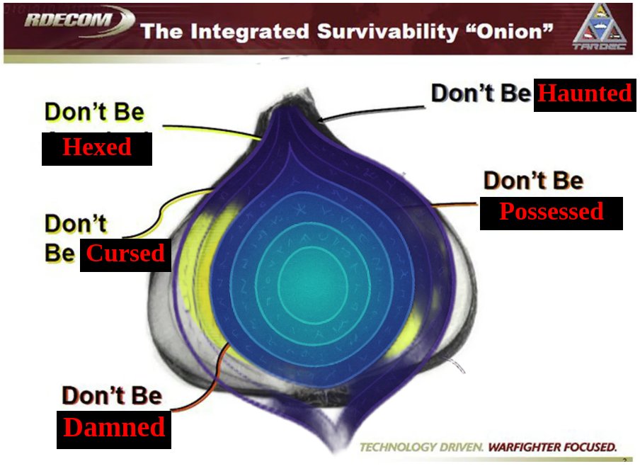 ⚠️ Igor Brigadir 🇺🇦 (@igorbrigadir) on Twitter photo 