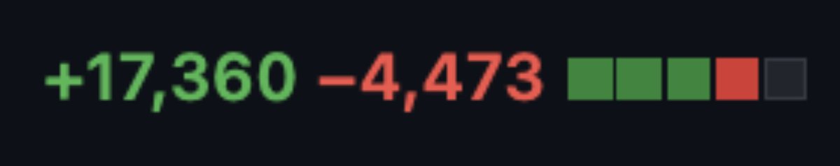 Deniz Büyüktaş tweet media