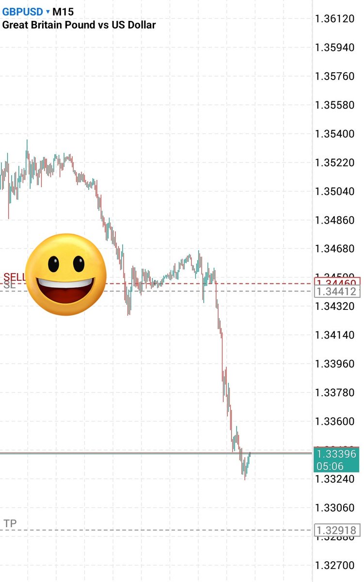 THE TOXIC TRADER☄️ tweet media