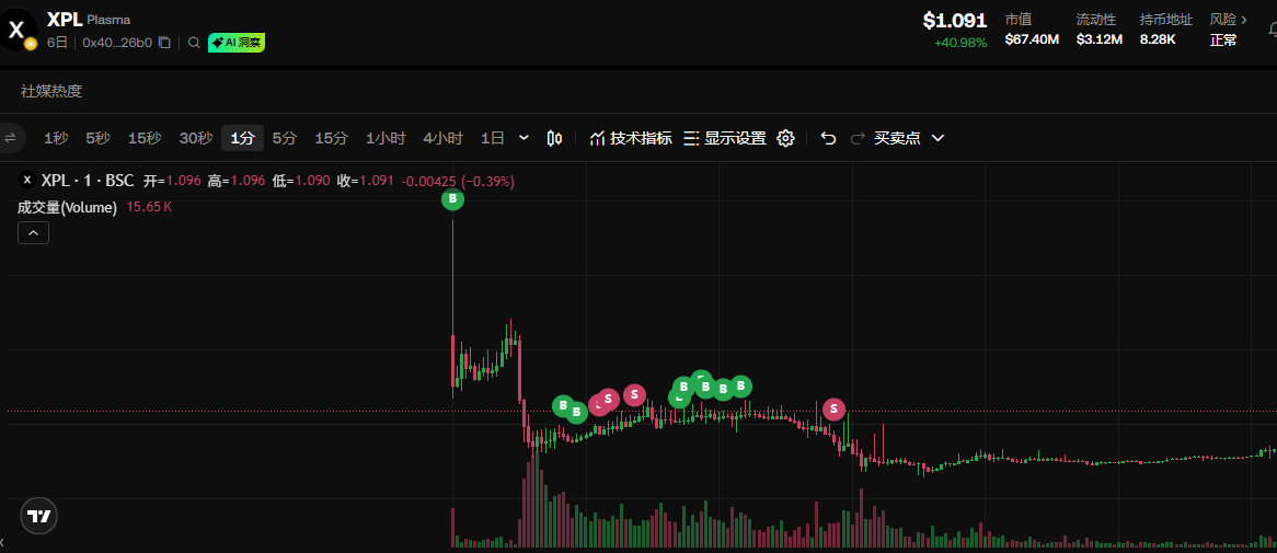 区块马 tweet media