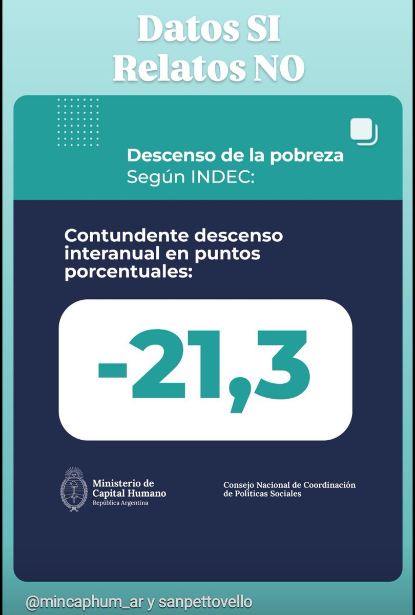 Dato mata relato