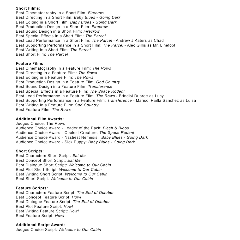 horrorhound's tweet photo. And the winners are in! Congrats to the talented creators of the Fall 2025 #HorrorHound Weekend Film Festival! 

#indiefilm #shortfilms #FilmFestival #OhioFilmFestival #HorrorFilmFestival #featurefilms #IndieHorror #ShortScripts #HorrorScripts #FeatureScripts #H2F2 https://t.co/Bw9fM6HeUO