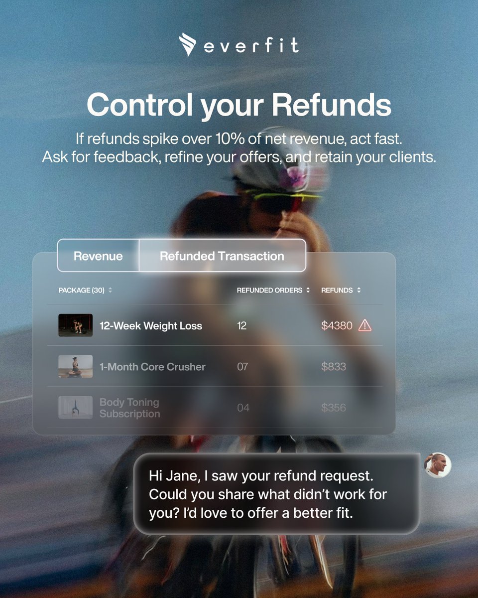 Everfit tweet media