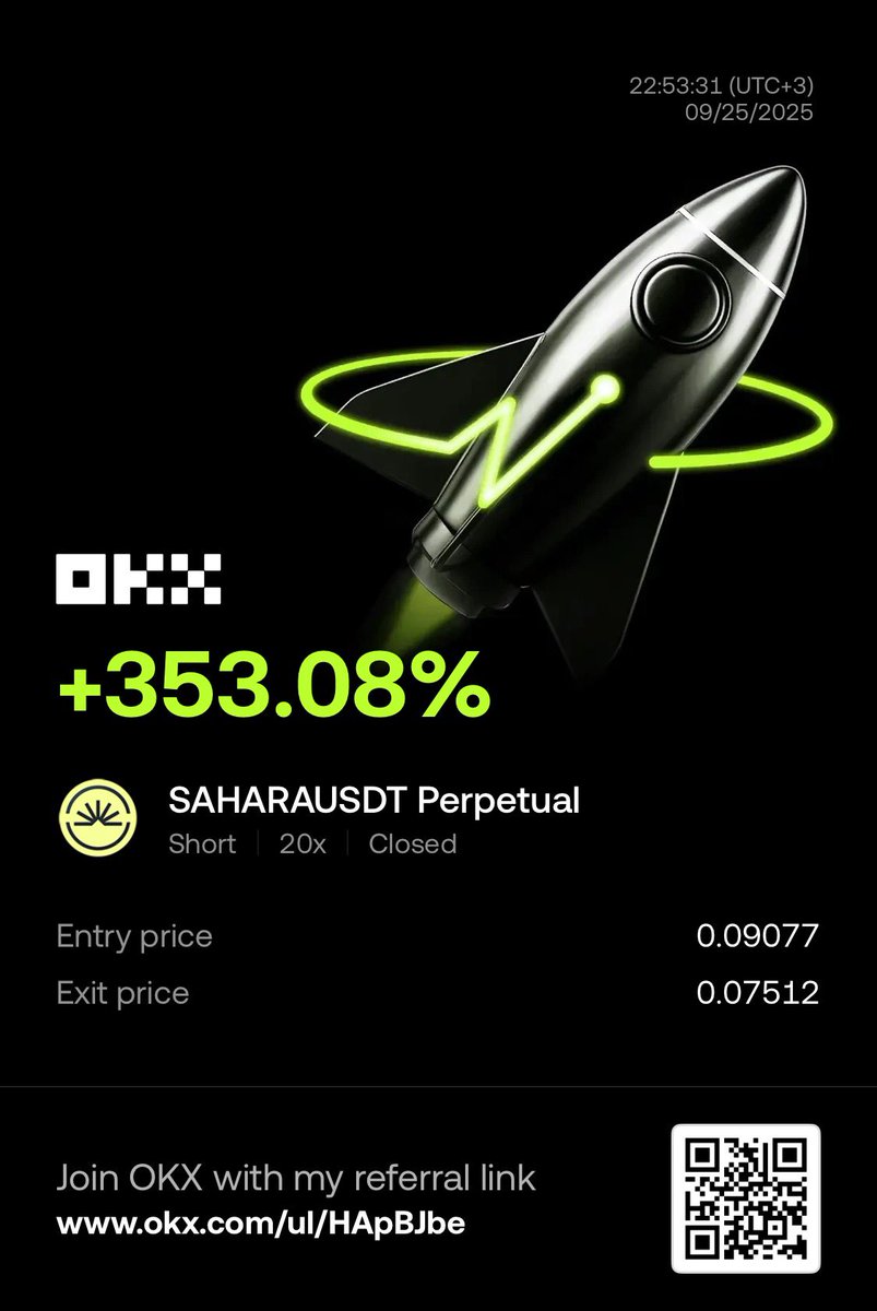 MatrixProTrader's tweet image. 🚀 Big short wins on OKX! 📉✨
ETHWUSDT +325.32% 🔥
KSMUSDT +202.91% 🔥
SAHARAUSDT +353.08%🔥
API3USDT +458.81% 🔥
Join OKX: okx.com/u/lHApBJbe 🔗 (QR in images)
⚠️ Not financial advice — DYOR. 🔍
#crypto #OKX #trading #perpetuals #leverage #altcoins #profits #DYOR