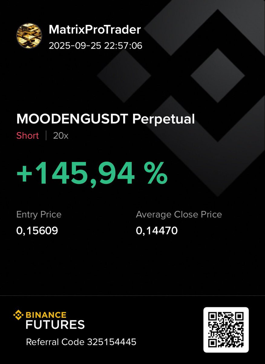 MatrixProTrader's tweet image. 🚀 Huge shorts on Binance Futures! 📉
OPUSDT +185.08% 🔥
MOODENGUSDT +145.94%🔥
MUSDT +260.03%🔥
IPUSDT +388.95%🔥
Referral: 325154445 🔗 (QR in images)
⚠️ Not financial advice — DYOR. 🔍
#crypto #Binance #futures #trading #leverage #altcoins #profits #DYOR