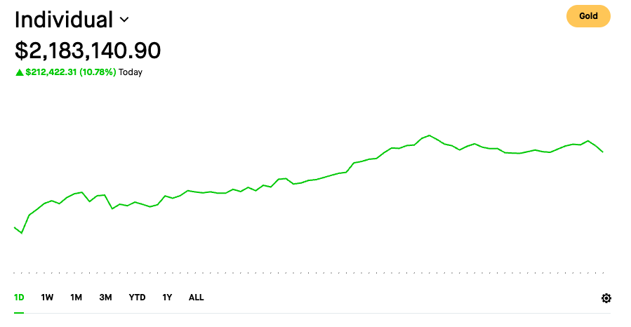 Travis Biziorek tweet media