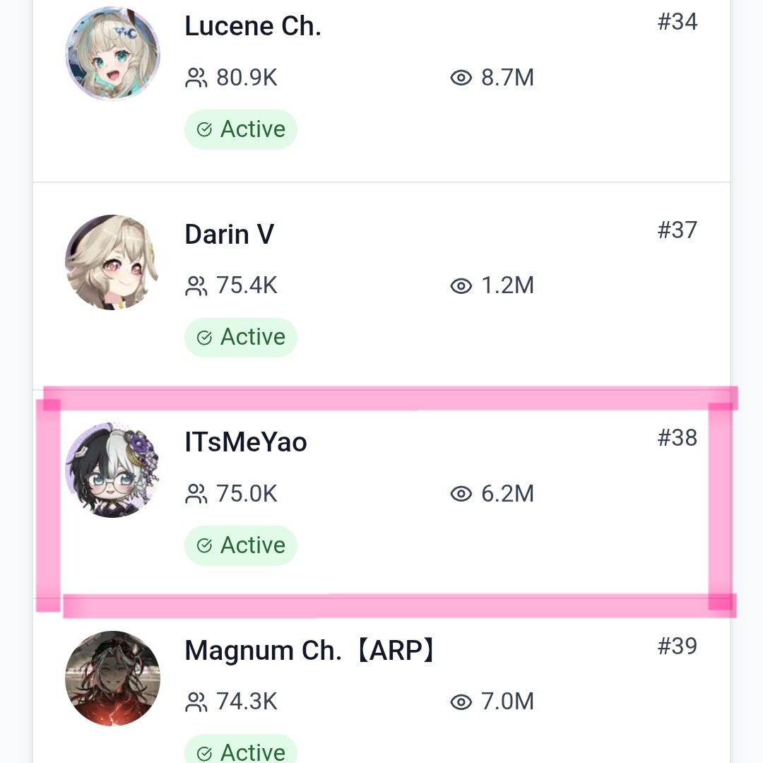 จะพยายามต่อไปครับ🥹🙏✨️