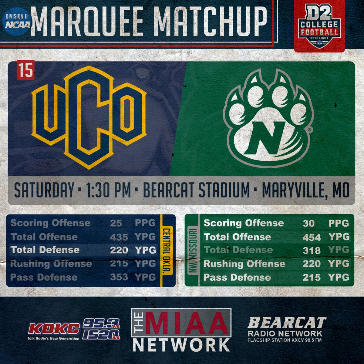 d2fbspotlight's tweet image. First place in the MIAA at stake.
Two coaches with their legacies cemented in Bearcat history. Disciples of Mel Tjeerdsma, meeting on the field that bears his name.
The architect himself, watching it all unfold.
Can we get a fast-forward button to Saturday in The 'Ville? ⏩⏩