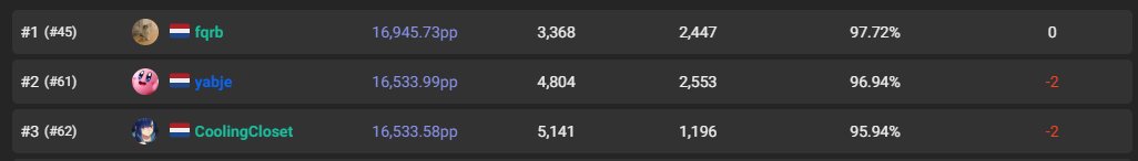 Nolanimations's tweet image. what