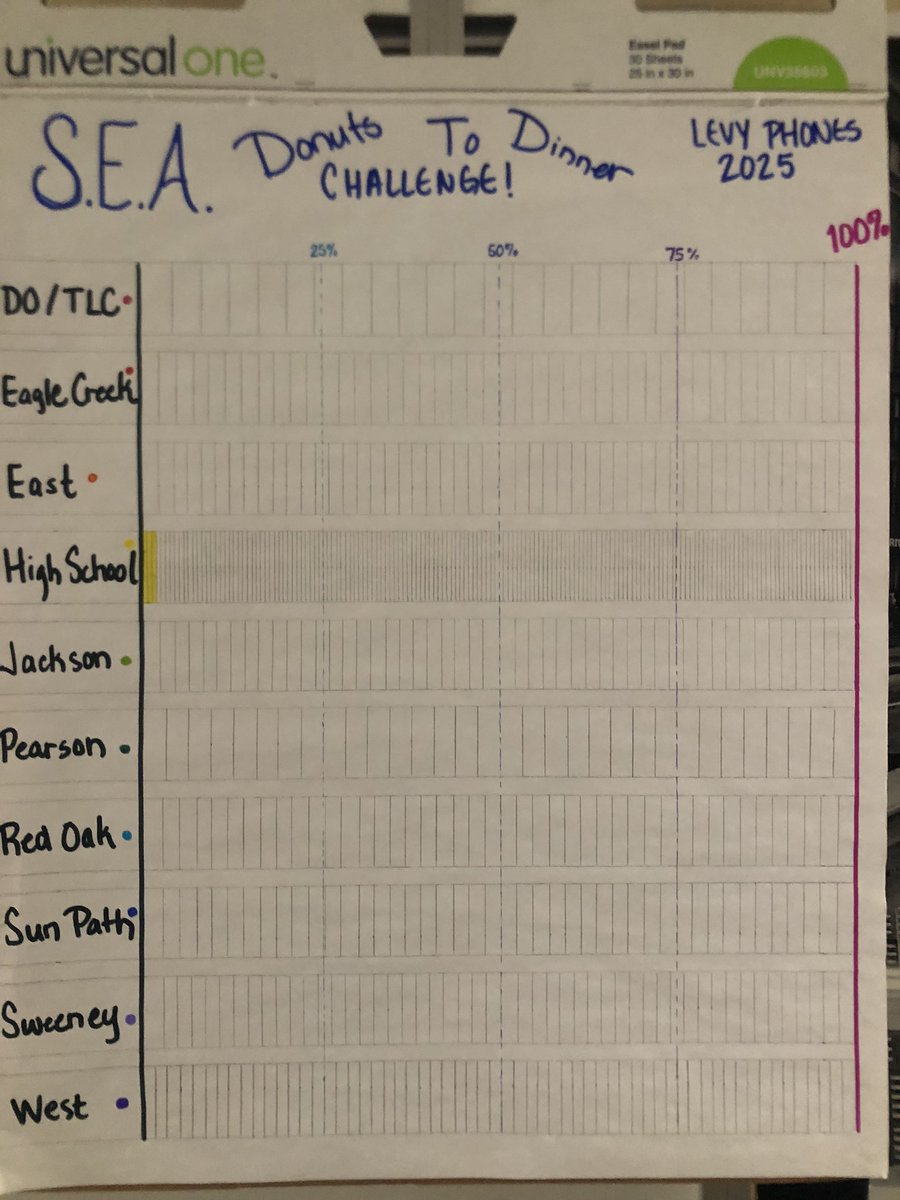 Shakopee Ed Assn tweet media