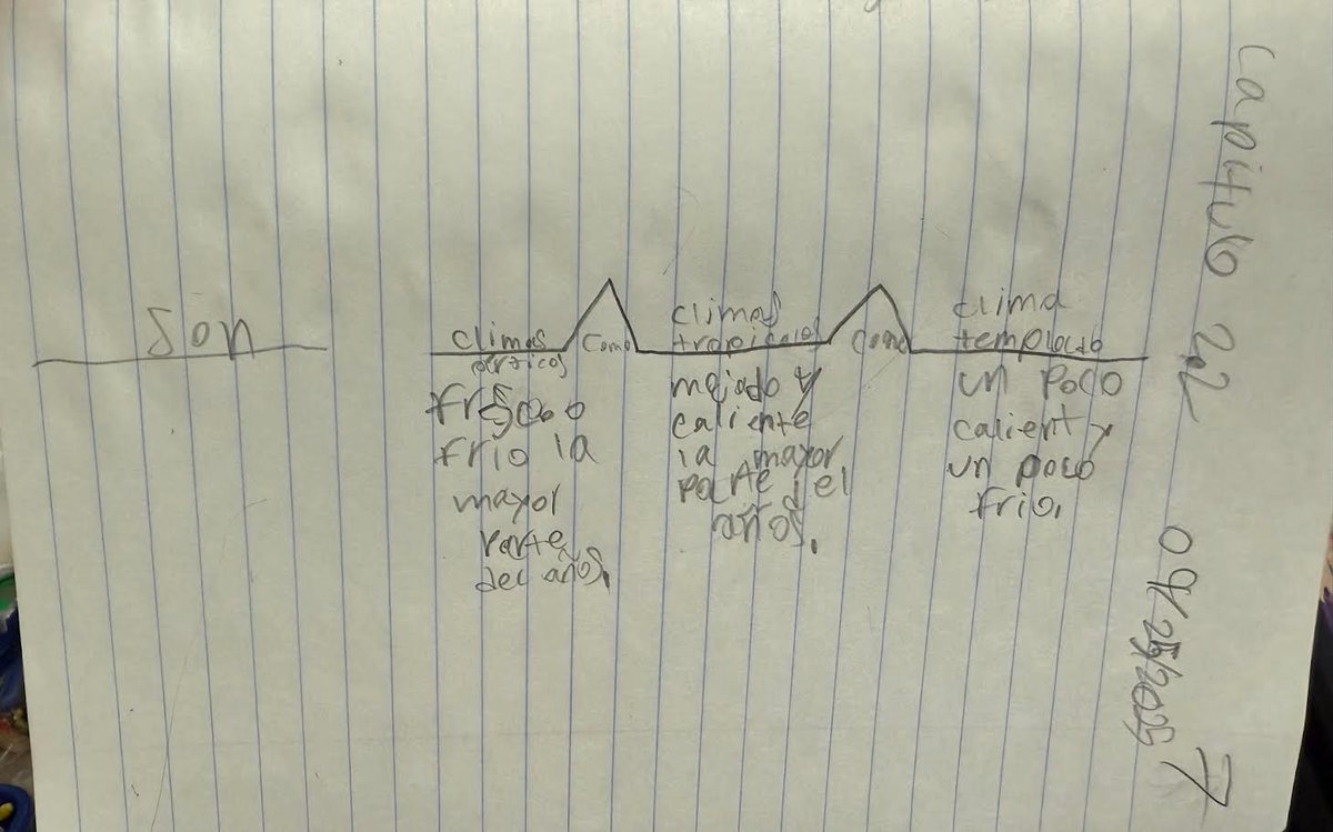 KennedyCougs's tweet image. 🌟Kudos to Mr. Gomez! His class was fully engaged today as they navigated a bridge map to explain the region's climates! 🌍✨How do you keep your classroom buzzing with excitement? Let us know! #Education #ClimateLearning #Engagement @AliefISD