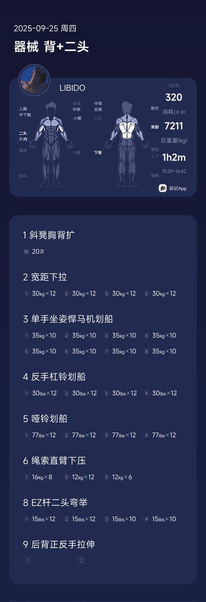 9月25日背部器械
 #健身直男 #器械