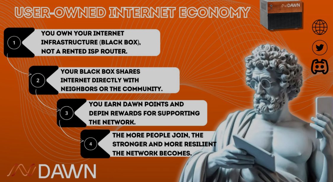 💻Dawn update - future of the internet or scam?!

One of the most anticipated DePin projects, <a href="/dawninternet/">DAWN</a>, backed by $35M and a solid team building a decentralized internet for years, just rolled out an update to their browser extension.

     It might seem like a regular