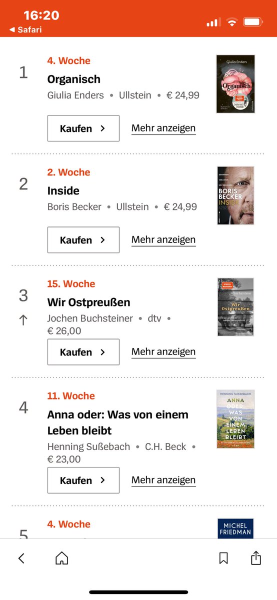 Überraschung Ostpreußen: Ich bedanke mich bei meinen Lesern!