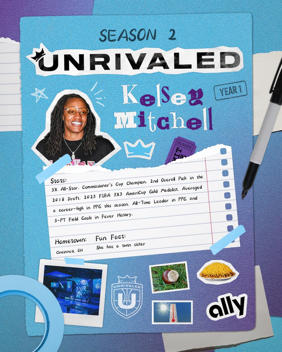 KELSEY MITCHELL IS UNRIVALED ✅
Presented by @ally 

Catch her in Season 2 starting Jan. 5 on TNT, truTV and Max. 📺