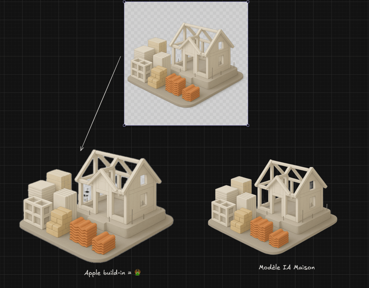 i create a script with claude to remove the backgorund of image and people was like :

&gt; you are so stupid, apple make it, just need to right click

euhhhh but did you see what apple does ? so shitty !

look the comparaison