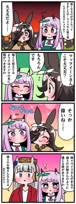 ゴルシとマックイーンその1140
「ライスはお姉様」 
