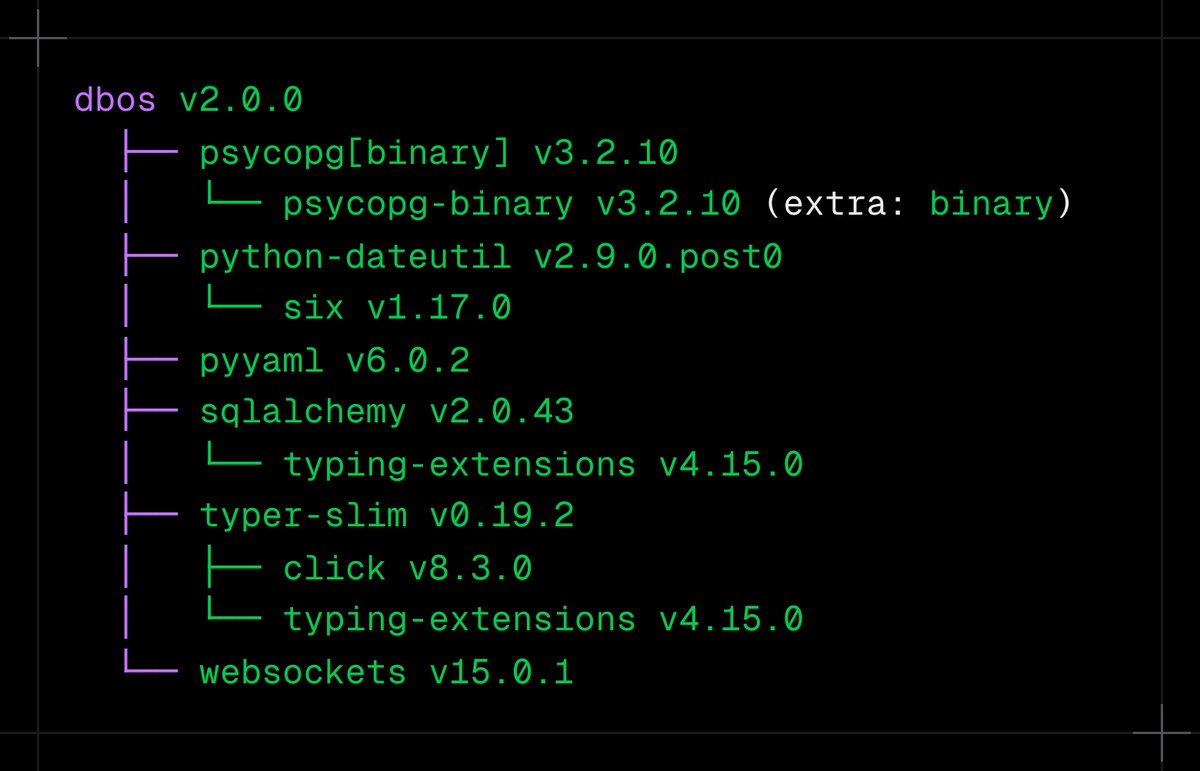 qianl_cs's tweet image. Several people (thanks to @mitsuhiko and @samuel_colvin) noted early on that DBOS had too many dependencies. In the latest Python release, we trimmed it down to just 6 direct deps while still implementing durable workflows and queues in one library.

We kept:
- sqlalchemy +…