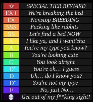 ᅠᅠ

ᅠᅠ
❝  Let’s see if you’re worthy enough to fuck someone as worthless as me!!. ❞

ᅠᅠ

❤️, 🔄 &amp; Comment a 🖼️ of your muse to get rated! 

SS or Higher, u can DM!