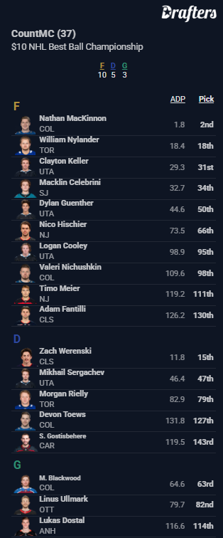 PuckOracle's tweet image. Stack it up!