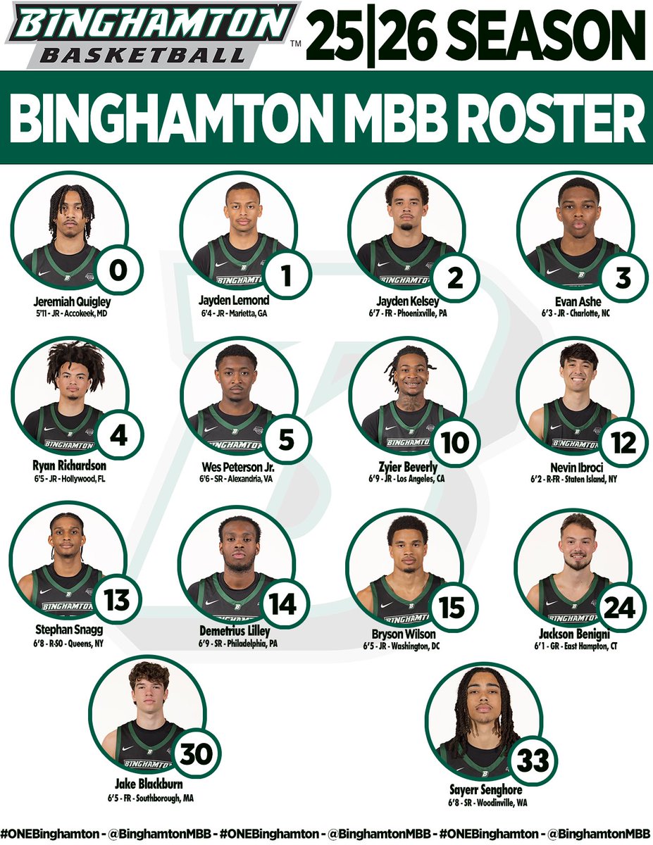 2️⃣5️⃣-2️⃣6️⃣ Binghamton Bearcats 🐻😼🏀

#ONEBinghamton