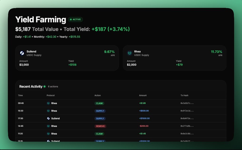 surgecodes's tweet image. Autonomous agents got lost in the noise. Too much hype, too many Twitter bots, not enough real utility.

What I’m building is different. A way for people to deploy their own agents, keep full custody of assets, and still plug into the best tools out there.

The first POC used…