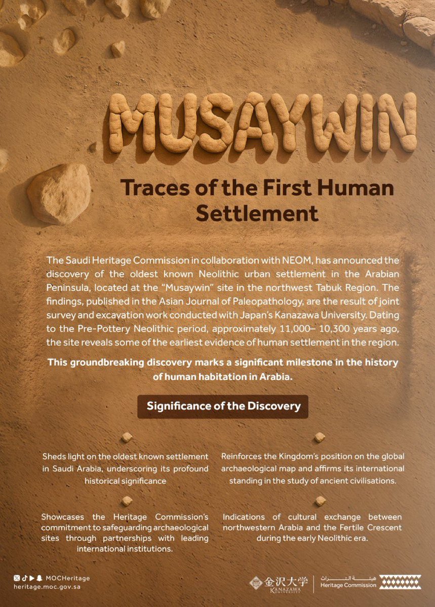 H901T's tweet photo. Saudi Heritage Commission just announced they found the oldest architectural settlement in the Arabian Peninsula. It dates back somewhere between 11,000 and 10,300 years ago. The site’s called “ #Musaywin ,” up in northwest Tabuk. The discovery came out of a joint excavation with Kanazawa University from Japan, working together
with the NEOM project.
#Antiquities #SaudiArabia
👇👇👇
Study Link: https://t.co/B4B2GOlE6Q