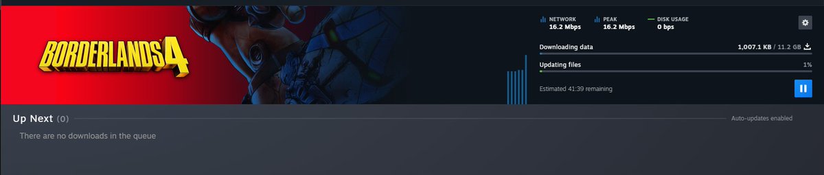 Borderlands 4 Bulletin tweet media