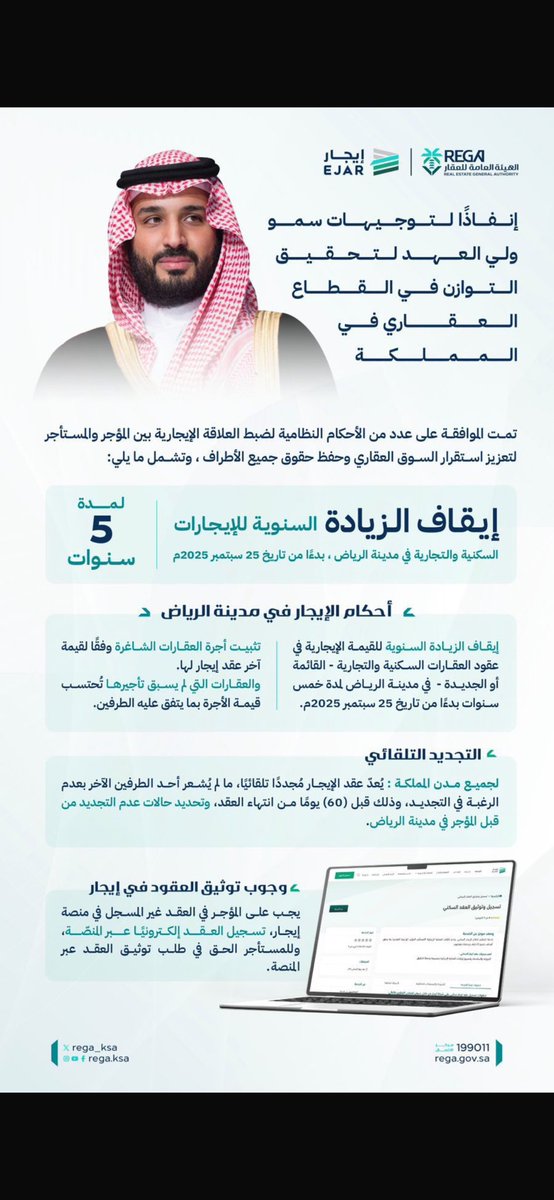thbotsa's tweet photo. #قرار_ضبط_الايجارات السكنية والتجارية ..
قرار تاريخي من ولي العهد الأمير محمد بن سلمان ! يؤكد تلمس احتياجات المواطنين ، ويضمن الاستقرار النفسي والاجتماعي للأسر ، وضمان استمرارية الأعمال التجارية دون توقف أو تعطل . https://t.co/kmwrNv92dD