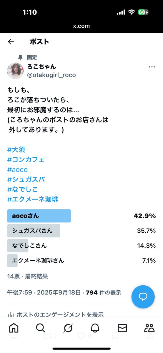 otakugirl_roco's tweet image. アンケートにご協力いただき、
ありがとうございました。
わたしの結果は
aocoさんが1位でした🏆
ぜひ、aocoさんにお邪魔させていただきます🪼
他のお店さんにもお邪魔しますね。
よろしくお願いします😌

ろこ

#コンカフェ
#大須
#aoco
#シュガスパ
#なでしこ
#エクメーネ珈琲