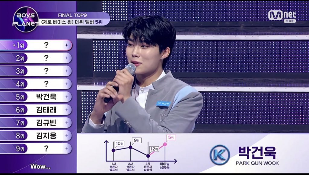 mistrmuff's tweet image. น้องคนนี้เขาอยู่วงไหน